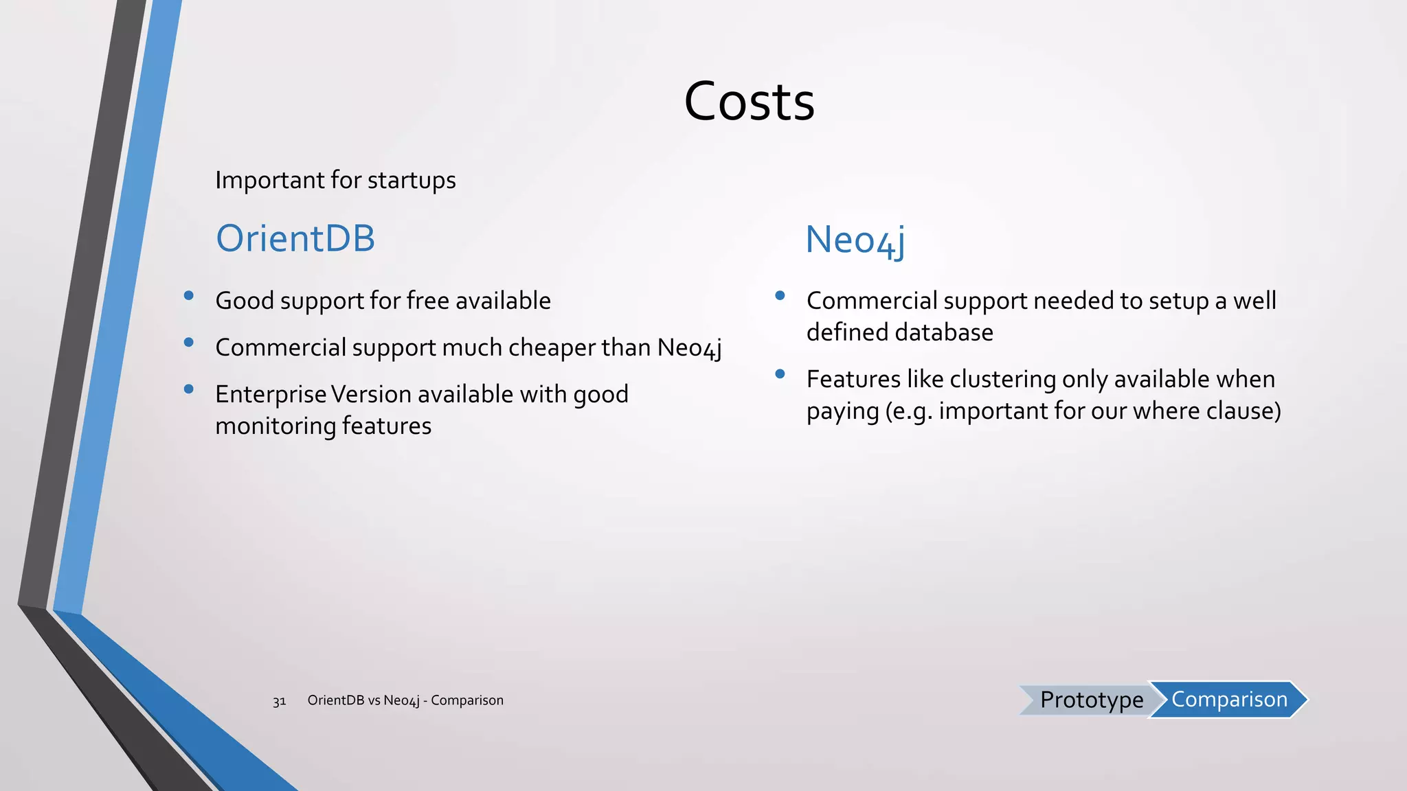 ComparisonPrototype
Costs
OrientDB
• Good support for free available
• Commercial support much cheaper than Neo4j
• EnterpriseVersion available with good
monitoring features
Neo4j
• Commercial support needed to setup a well
defined database
• Features like clustering only available when
paying (e.g. important for our where clause)
OrientDB vs Neo4j - Comparison31
Important for startups
 