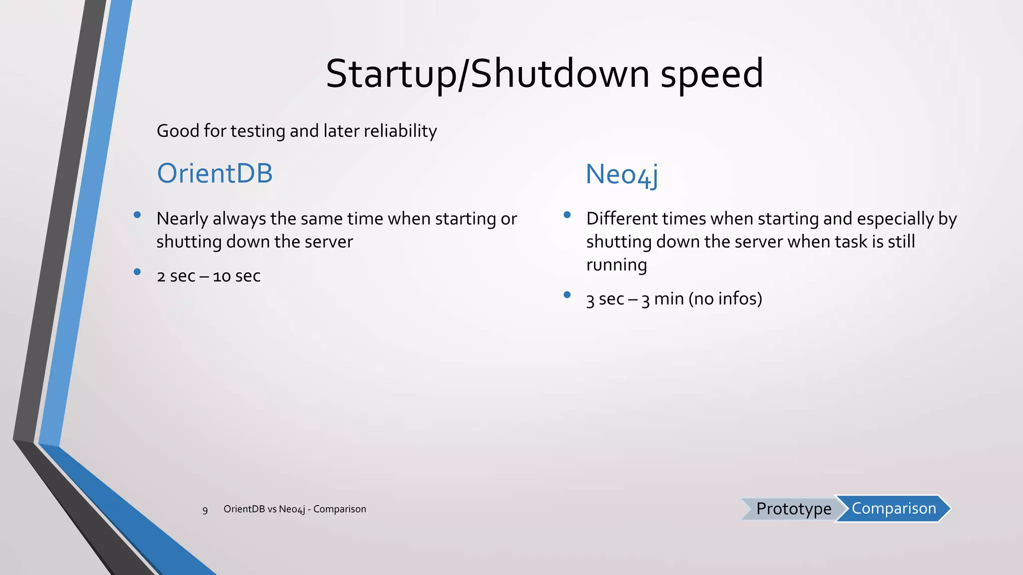 ComparisonPrototype
Startup/Shutdown speed
OrientDB
• Nearly always the same time when starting or
shutting down the server
• 2 sec – 10 sec
Neo4j
• Different times when starting and especially by
shutting down the server when task is still
running
• 3 sec – 3 min (no infos)
OrientDB vs Neo4j - Comparison9
Good for testing and later reliability
 