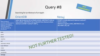 ComparisonPrototype
Query #8
OrientDB Neo4j
OrientDB vs Neo4j - Comparison19
Searching for an Abstract of an Appln
?
Note on Neo4j:
more than one word needs to
be put in a new property
statement, e.g. instead of
'title:super efficient'
we take 'title:super OR
title:efficient'
select @rid,abstract,ID as titleID,in(HAS_ABSTRACT).title as
title,in(HAS_ABSTRACT).ID as AbstrID fromAbstract where
abstract LUCENE "method" LIMIT 3
START n=node:abstracts("abstract:method")
WITH n limit 3
MATCH (x:Appln)-[:HAS_ABSTRACT]->(n)
RETURN n.ID,x.ID
solar
panel
druck
machine
cell
automatic vehicle
super efficient
motor
airplane
windshield
Average
 
