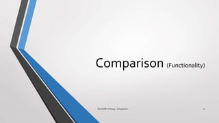 Comparison (Functionality)
OrientDB vs Neo4j - Comparison 21
 