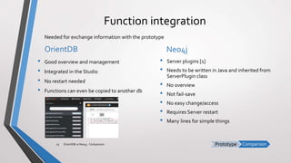 ComparisonPrototype
Function integration
OrientDB
• Good overview and management
• Integrated in the Studio
• No restart needed
• Functions can even be copied to another db
Neo4j
• Server plugins [1]
• Needs to be written in Java and inherited from
ServerPlugin class
• No overview
• Not fail-save
• No easy change/access
• Requires Server restart
• Many lines for simple things
OrientDB vs Neo4j - Comparison25
Needed for exchange information with the prototype
 