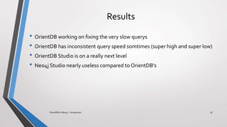 Results
• OrientDB working on fixing the very slow querys
• OrientDB has inconsistent query speed somtimes (super high and super low)
• OrientDB Studio is on a really next level
• Neo4j Studio nearly useless compared to OrientDB‘s
OrientDB vs Neo4j - Comparison 35
 