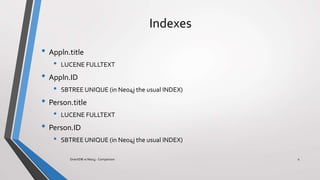Indexes
• Appln.title
• LUCENE FULLTEXT
• Appln.ID
• SBTREE UNIQUE (in Neo4j the usual INDEX)
• Person.title
• LUCENE FULLTEXT
• Person.ID
• SBTREE UNIQUE (in Neo4j the usual INDEX)
4OrientDB vs Neo4j - Comparison
 