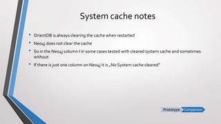 ComparisonPrototype
System cache notes
• OrientDB is always clearing the cache when restarted
• Neo4j does not clear the cache
• So in the Neo4j column I in some cases tested with cleared system cache and sometimes
without
• If there is just one column on Neo4j it is „No System cache cleared“
 