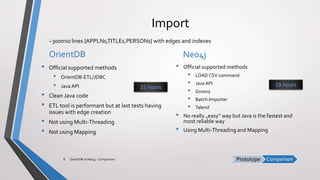 ComparisonPrototype
Import
OrientDB
• Official supported methods
• OrientDB-ETL/JDBC
• Java API
• Clean Java code
• ETL tool is performant but at last tests having
issues with edge creation
• Not using Multi-Threading
• Not using Mapping
Neo4j
• Official supported methods
• LOAD CSV command
• Java API
• Groovy
• Batch-Importer
• Talend
• No really „easy“ way but Java is the fastest and
most reliable way
• Using Multi-Threading and Mapping
OrientDB vs Neo4j - Comparison8
~300mio lines {APPLNs,TITLEs,PERSONs} with edges and indexes
25 hours 19 hours
 