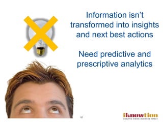 12
Information isn’t
transformed into insights
and next best actions
Need predictive and
prescriptive analytics
 