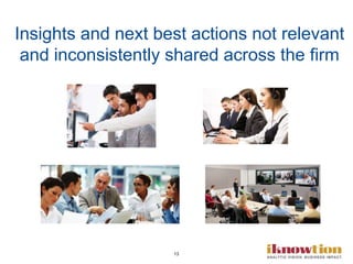 13
Insights and next best actions not relevant
and inconsistently shared across the firm
 