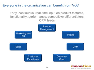 15
Everyone in the organization can benefit from VoC
Product
Management
Pricing
CRM
Customer
Care
Customer
Experience
Sales
Marketing and
PR
Early, continuous, real-time input on customer perceptions to
pricing strategy, competitive pricing, and gaps
Identify next best action for individual customers and prospects
based on contextual, in the moment data and historical behavior
Drive efficiency and effectiveness of care operations by enabling
agents with timely alerts and recommendations. Identify sales and
CRM leads
Understand key pain points and influence the customer journey to
reduce customer effort, reduce detractors, and build advocates
Gain insight into competitive sales strategy, prospect needs,
perceptions, and decision factors
Early warning indicators on brand health and perceptionsEarly, continuous, real-time input on product features,
functionality, performance, competitive differentiators
 