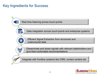 19
Key Ingredients for Success
Real time listening across touch-points
Data integration across touch-points and enterprise systems
Disseminate and share signals with relevant stakeholders and
give them actionable recommendations
Integrate with frontline systems like CRM, contact centers etc.
Efficient Signal Extraction from structured and
unstructured data
 