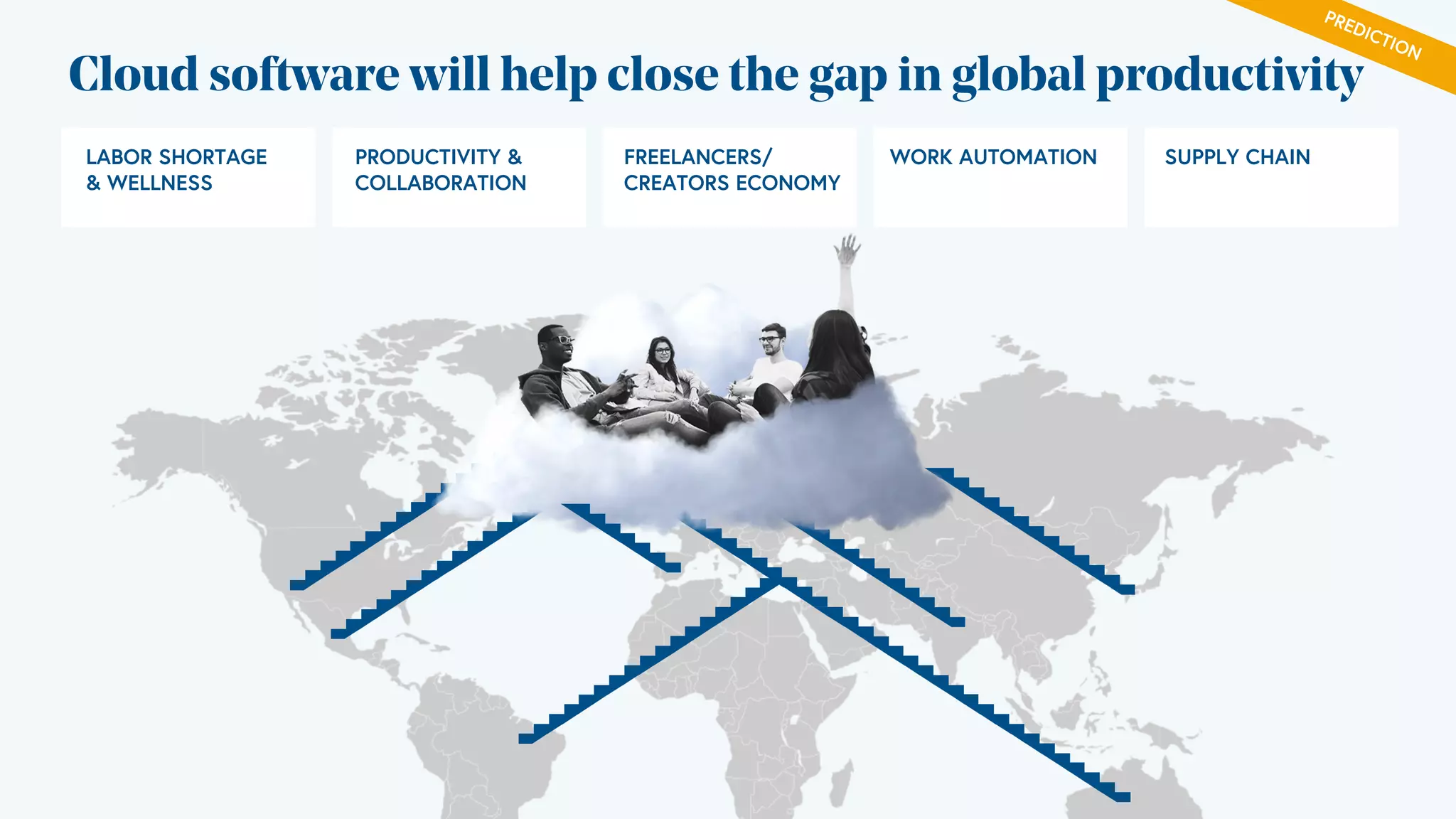 Cloud software will help close the gap in global productivity
LABOR SHORTAGE
& WELLNESS
PRODUCTIVITY &
COLLABORATION
FREELANCERS/
CREATORS ECONOMY
WORK AUTOMATION SUPPLY CHAIN
PREDICTION
 