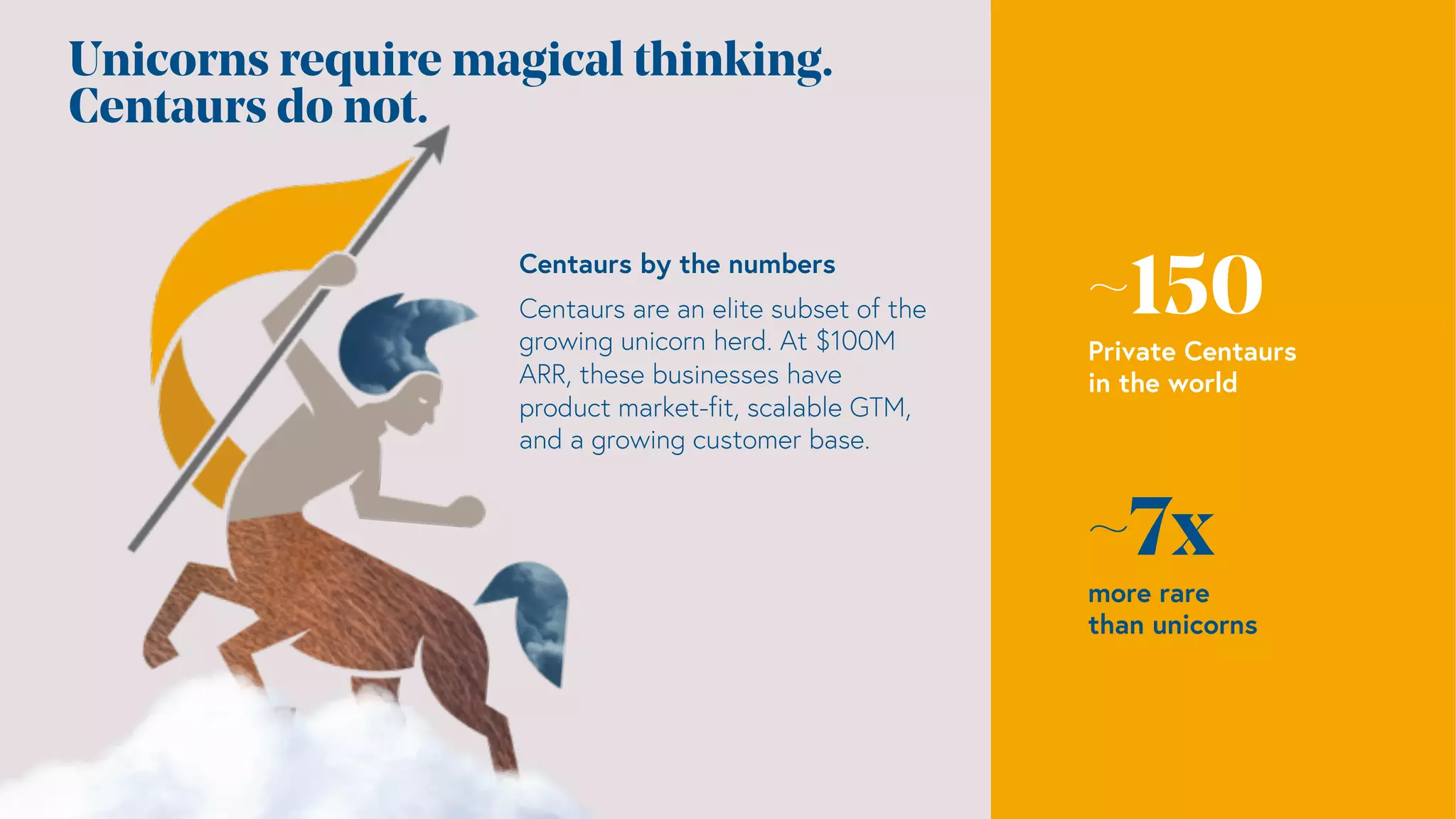 Unicorns require magical thinking.
Centaurs do not.
~150
Private Centaurs
in the world
~7x
more rare
than unicorns
Centaurs by the numbers
Centaurs are an elite subset of the
growing unicorn herd. At $100M
ARR, these businesses have
product market-fit, scalable GTM,
and a growing customer base.
 