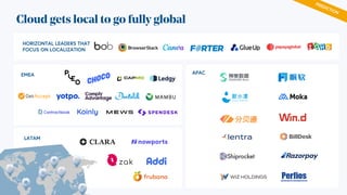 PREDICTION
Cloud gets local to go fully global
HORIZONTAL LEADERS THAT
FOCUS ON LOCALIZATION
LATAM
APAC
EMEA
 