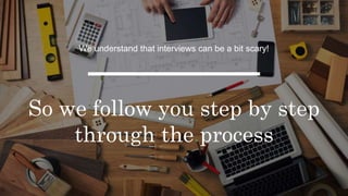 We understand that interviews can be a bit scary!
So we follow you step by step
through the process
 