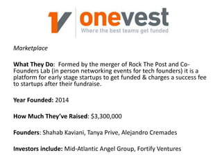 The Fintech Startups of NYC - 2014