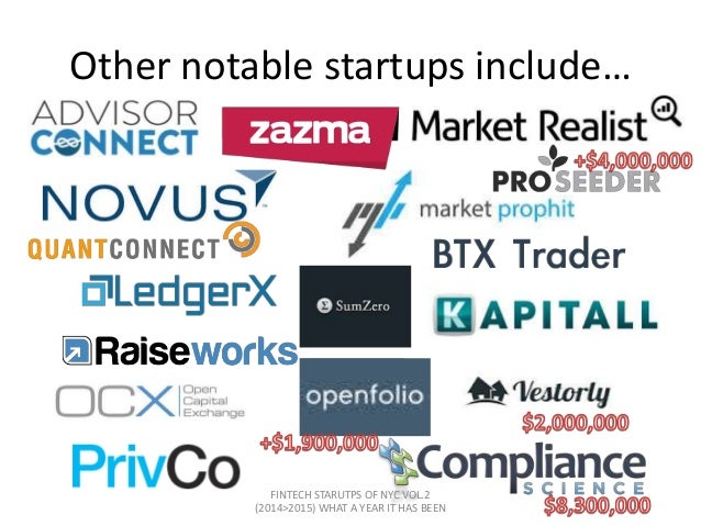 Fintech Startups of NYC 2015