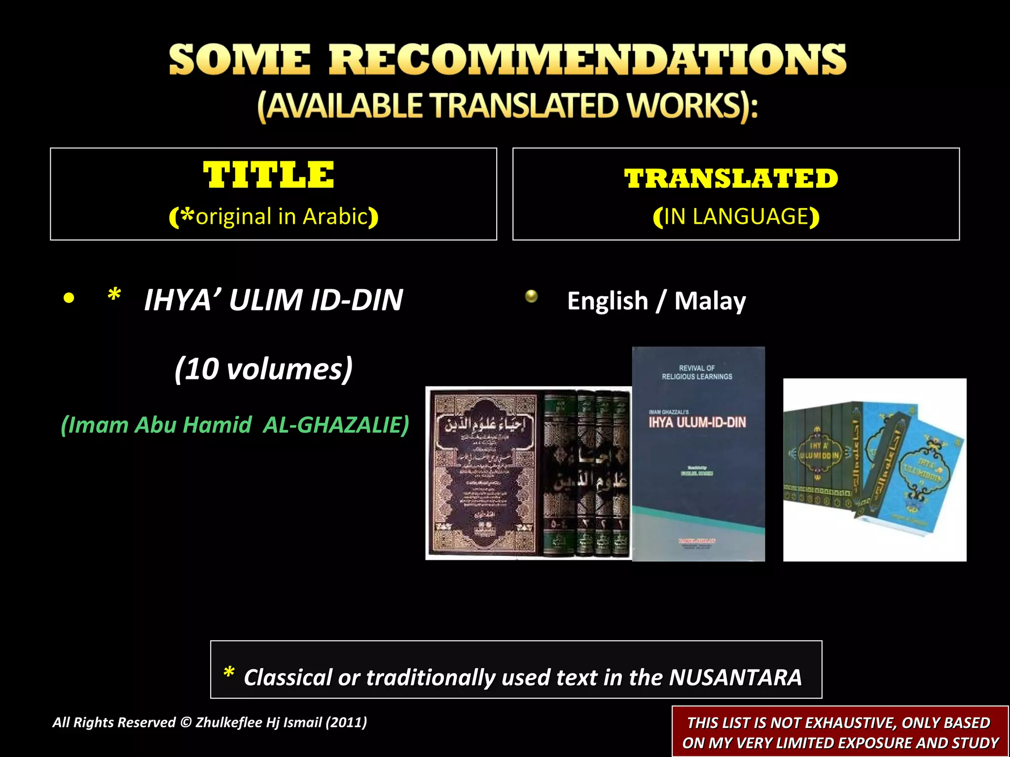 *  IHYA’ ULIM ID-DIN (10 volumes) (Imam Abu Hamid  AL-GHAZALIE) English / Malay All Rights Reserved © Zhulkeflee Hj Ismail (2011 ) TITLE  (* original in Arabic ) TRANSLATED   ( IN LANGUAGE ) *   Classical or traditionally used text in the NUSANTARA THIS LIST IS NOT EXHAUSTIVE, ONLY BASED  ON MY VERY LIMITED EXPOSURE AND STUDY 