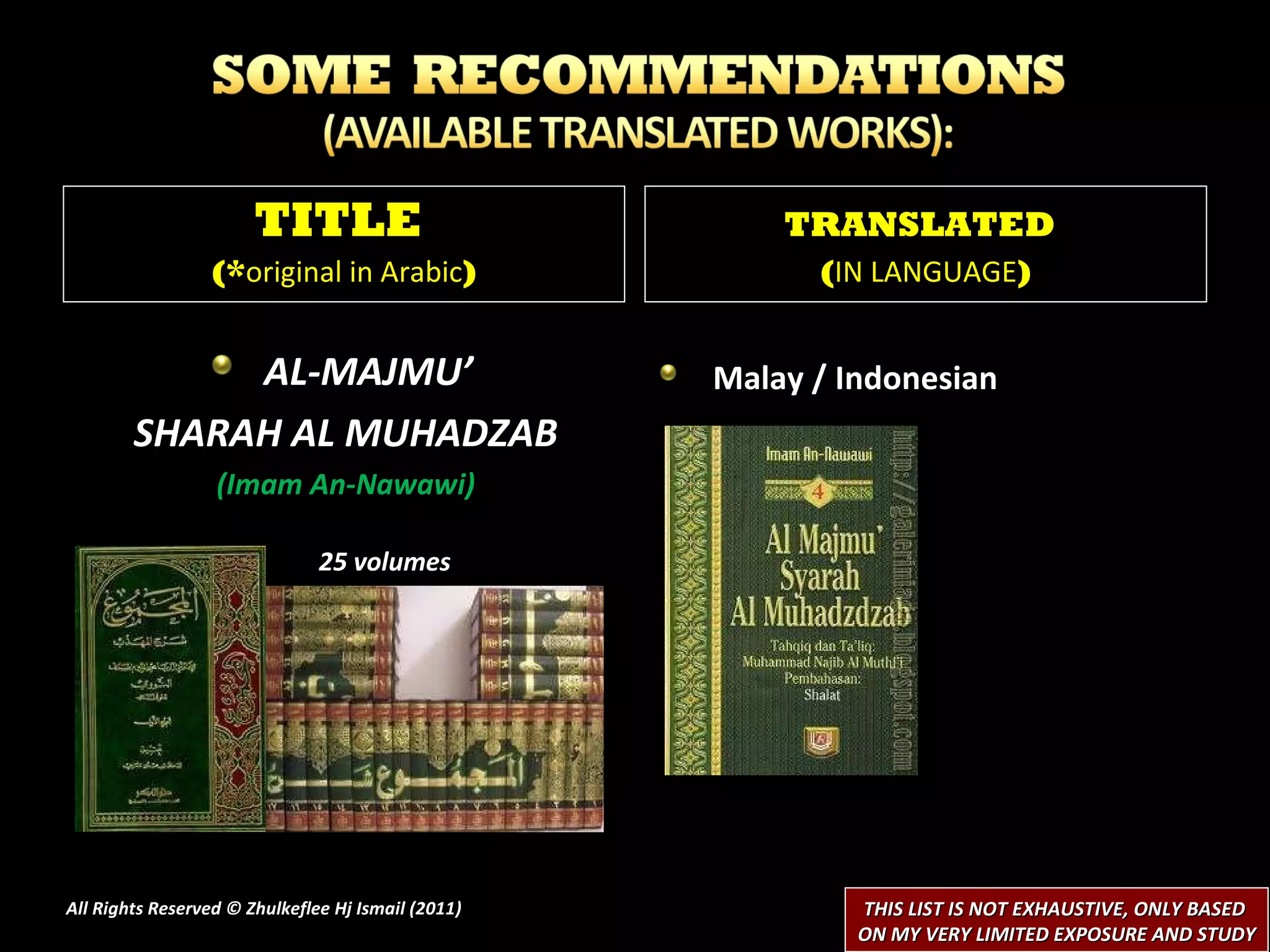 AL-MAJMU’  SHARAH AL MUHADZAB (Imam An-Nawawi) Malay / Indonesian  All Rights Reserved © Zhulkeflee Hj Ismail (2011 ) TITLE  (* original in Arabic ) TRANSLATED   ( IN LANGUAGE ) THIS LIST IS NOT EXHAUSTIVE, ONLY BASED  ON MY VERY LIMITED EXPOSURE AND STUDY 25 volumes 