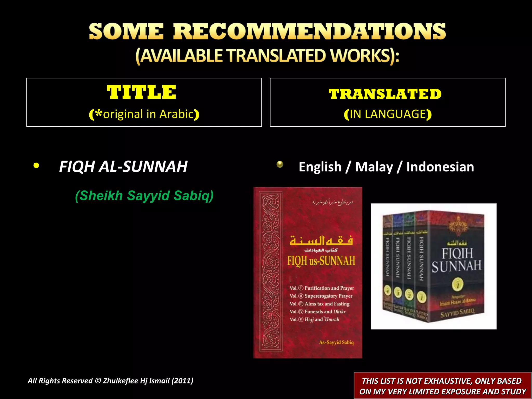 FIQH AL-SUNNAH (Sheikh Sayyid Sabiq) English / Malay / Indonesian All Rights Reserved © Zhulkeflee Hj Ismail (2011 ) TITLE  (* original in Arabic ) TRANSLATED   ( IN LANGUAGE ) THIS LIST IS NOT EXHAUSTIVE, ONLY BASED  ON MY VERY LIMITED EXPOSURE AND STUDY 