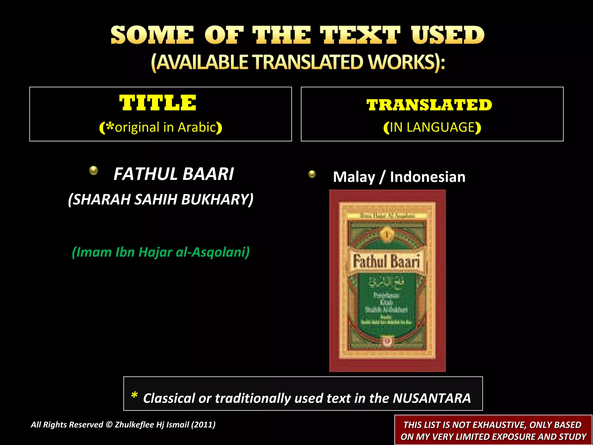 FATHUL BAARI (SHARAH SAHIH BUKHARY) (Imam Ibn Hajar al-Asqolani) Malay / Indonesian All Rights Reserved © Zhulkeflee Hj Ismail (2011 ) TITLE  (* original in Arabic ) TRANSLATED   ( IN LANGUAGE ) *   Classical or traditionally used text in the NUSANTARA THIS LIST IS NOT EXHAUSTIVE, ONLY BASED  ON MY VERY LIMITED EXPOSURE AND STUDY 