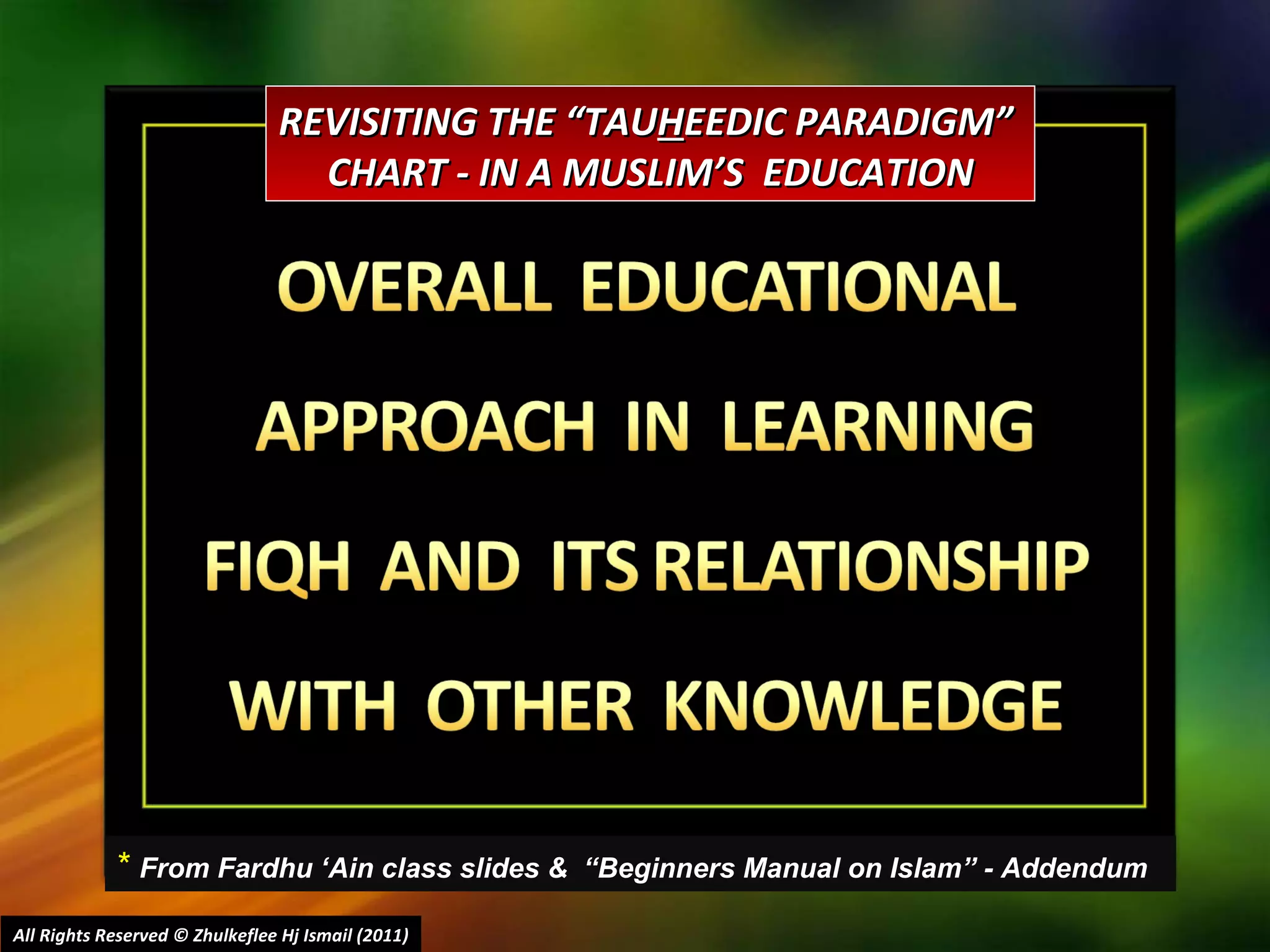 REVISITING THE “TAU H EEDIC PARADIGM”  CHART - IN A MUSLIM’S  EDUCATION *   From Fardhu ‘Ain class slides &  “Beginners Manual on Islam” - Addendum All Rights Reserved © Zhulkeflee Hj Ismail (2011 ) 