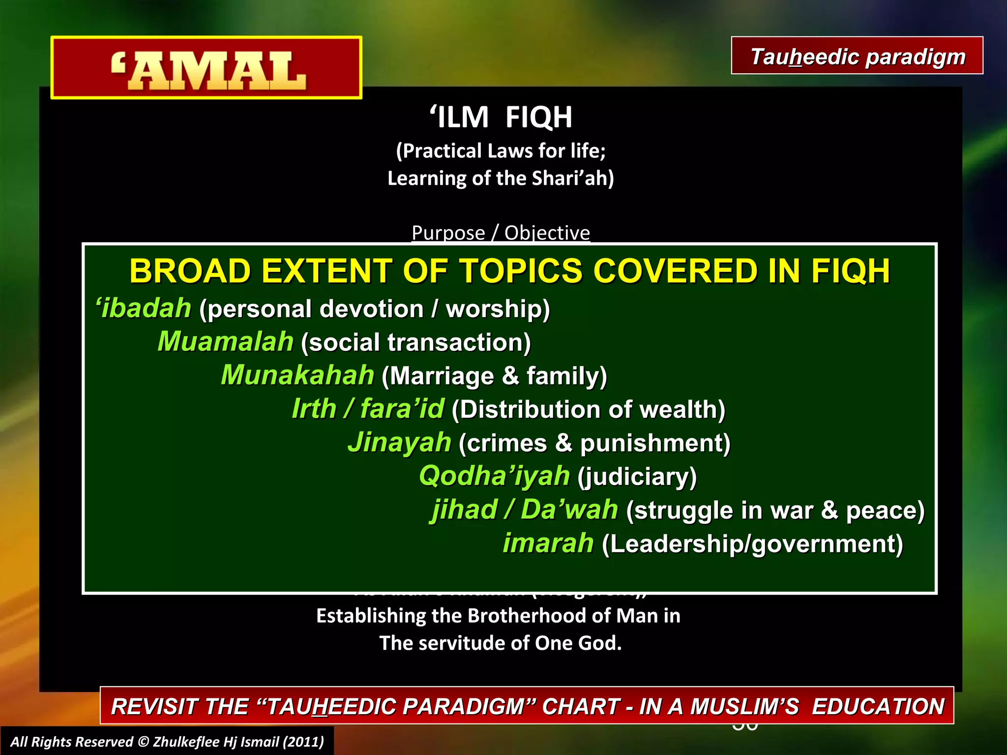 ‘ ILM  FIQH (Practical Laws for life; Learning of the Shari’ah)   Purpose / Objective Development of  Correct Practices; Submission & Obedience to Will of Allah (Islam) What is involved ? Knowing the law, rules as Guidance to every aspect of life Capability to implementing them in life    What is the Effect ? To develop a community of people,  Inviting to what is  good Enjoining what is right, and forbidding evil, Advocating the fulfilment of AMANAH (Trust) As Allah’s Khalifah (vicegerent), Establishing the Brotherhood of Man in  The servitude of One God. BROAD EXTENT OF TOPICS COVERED IN FIQH ‘ ibadah  (personal devotion / worship)  Muamalah  (social transaction)  Munakahah  (Marriage & family)  Irth / fara’id  (Distribution of wealth) Jinayah  (crimes & punishment) Qodha’iyah   (judiciary) jihad / Da’wah  (struggle in war & peace) imarah   (Leadership/government) Tau h eedic paradigm REVISIT THE “TAU H EEDIC PARADIGM” CHART - IN A MUSLIM’S  EDUCATION All Rights Reserved © Zhulkeflee Hj Ismail (2011 ) 