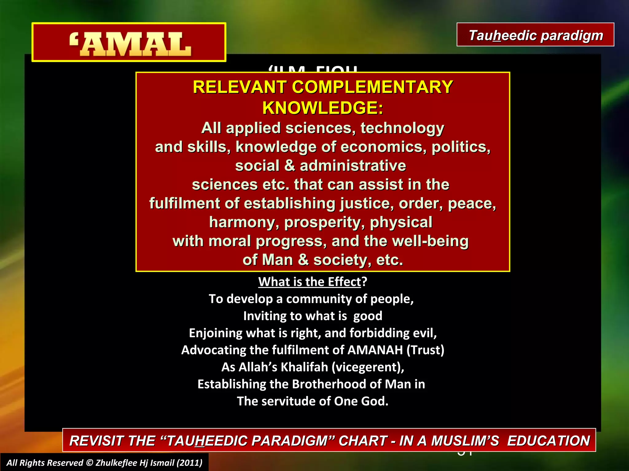 ‘ ILM  FIQH (Practical Laws for life; Learning of the Shari’ah)   Purpose / Objective Development of  Correct Practices; Submission & Obedience to Will of Allah (Islam) What is involved ? Knowing the law, rules as Guidance to every aspect of life Capability to implementing them in life    What is the Effect ? To develop a community of people,  Inviting to what is  good Enjoining what is right, and forbidding evil, Advocating the fulfilment of AMANAH (Trust) As Allah’s Khalifah (vicegerent), Establishing the Brotherhood of Man in  The servitude of One God. RELEVANT COMPLEMENTARY KNOWLEDGE: All applied sciences, technology and skills, knowledge of economics, politics, social & administrative  sciences etc. that can assist in the  fulfilment of establishing justice, order, peace, harmony, prosperity, physical  with moral progress, and the well-being  of Man & society, etc. Tau h eedic paradigm REVISIT THE “TAU H EEDIC PARADIGM” CHART - IN A MUSLIM’S  EDUCATION All Rights Reserved © Zhulkeflee Hj Ismail (2011 ) 