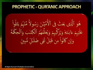 All Rights Reserved © Zhulkeflee Hj Ismail (2011 ) 