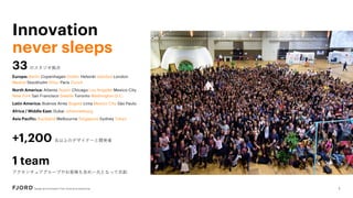 Innovation
never sleeps
33 のスタジオ拠点
Europe: Berlin Copenhagen Dublin Helsinki Istanbul London
Madrid Stockholm Milan Paris Zurich
North America: Atlanta Austin Chicago Los Angeles Mexico City
New York San Francisco Seattle Toronto Washington D.C.
Latin America: Buenos Aires Bogotá Lima Mexico City São Paulo
Africa / Middle East: Dubai Johannesburg
Asia Pacific: Auckland Melbourne Singapore Sydney Tokyo
+1,200 名以上のデザイナーと開発者
1 team
アクセンチュアグループやお客様も含め一丸となって共創
 