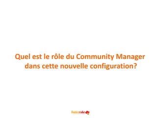 Fonctions et évolutions possibles du Community Management