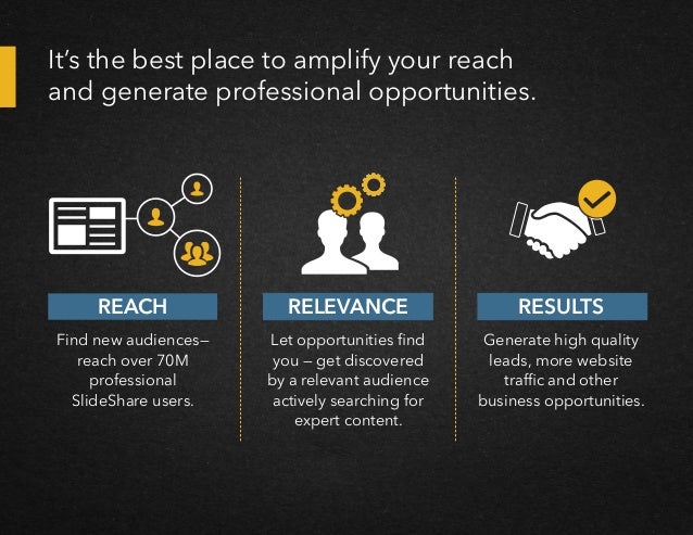 introduction to slideshare for