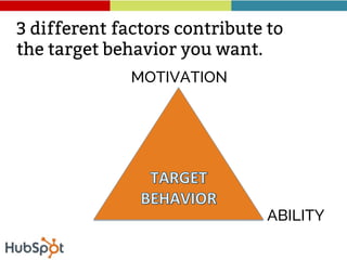3 different factors contribute to
the target behavior you want.
MOTIVATION
ABILITYTRIGGER
Let’s now talk about what these ...