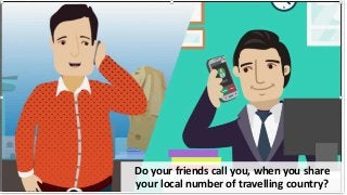 Do your friends call you, when you share
your local number of travelling country?
 