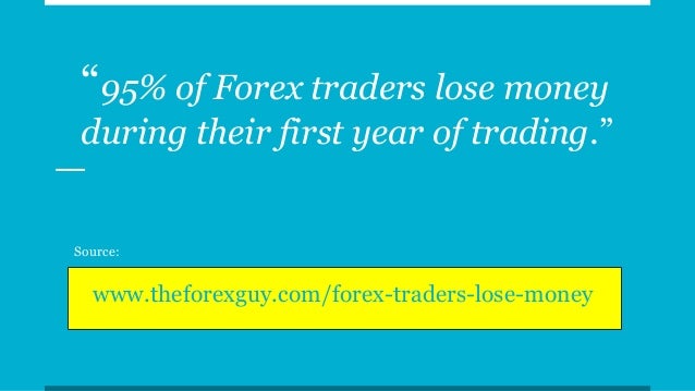 7 Most Common Mistakes From Beginner Forex Trader - 