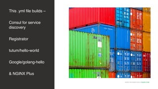 MORE INFORMATION AT NGINX.COM
This .yml file builds –
Consul for service
discovery
Registrator
tutum/hello-world
Google/golang-hello
& NGINX Plus
 