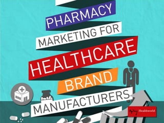 Pharmacy marketing for healthcare brand manufacturers