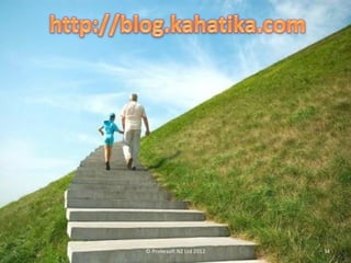 Kahatika - It Pays to Communicate