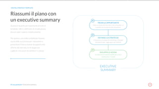 10
Questa è la parte più importante di tutto il
template: oltre a delineare la strada giusta,
dovrai saper esporla sinteticamente.
Per questo, una volta completato il piano,
usa la slide successiva per riassumere e
presentare l’intera visione: leopportunità
offerte dal mercato, le strategie per
coglierle e le azioni da mettere in campo.
Riassumi il piano con
un executive summary
DIGITAL STRATEGY TEMPLATE
Di cosa parliamo? | Executive summary
TROVA LE OPPORTUNITÀ
Dopo un’analisi del mercato e dei competitor, si
quantificano le opportunità di business
DEFINISCI LA STRATEGIA
Si imposta la strategia di marketing e il budget
da investire per raggiungere gli obiettivi
SVILUPPA LE AZIONI
Si utilizzano le tattiche pianificate e ne si
monitorano i risultati.
01
02
03
EXECUTIVE
SUMMARY
 