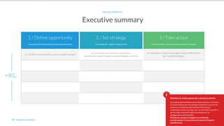 11
Executive summary
DIGITAL STRATEGY
1 / Define opportunity
Le opportunità individuate nell’analisi della situazione
2 / Set strategy
Le strategie per cogliere le opportunità
3 / Take action
Le azioni/tattiche che per avanzare nel piano strategico
es. 13.000 ricerche mensili su alcuni prodotti biologici
es. Intercettare le ricerche a coda lunga su
determinate keyword legate a prodotti biologici analizzati.
es. Impostare un piano di campagne Google AdWords sui
top 5 prodotti biologici.
- - -
- - -
- - -
- - -
+90gg
Mantieni la visione generale e premia la sintesi.
Lo scopo di questa sezione è presentare il piano in 10 minuti.
Un modo efficace per non perdersi è quello di cercare di far
venire la curiosità al proprio interlocutore: che sia
un’azienda avviata o una start-up, “arrivare dritti al punto” e
partire dalle conclusioni della presentazione è un
atteggiamento molto gradito.
Ricorda che un piano strategico va revisionato
periodicamente. Prova a farlo al termine dei 90 giorni
individuati qui.
00 - Executive summary
 