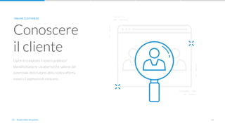 14
Da chi è composto il nostro pubblico?
Identifichiamo le caratteristiche salienti del
potenziale destinatario della nostra offerta,
ovvero il segmento di consumo.
Conoscere
il cliente
ONLINE CUSTOMERS
01 - Analisi della situazione
 