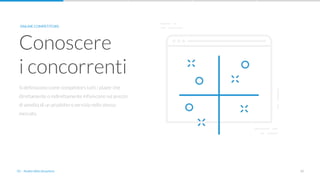 20
Si definiscono come competitors tutti i player che
direttamente o indirettamente influiscono sul prezzo
di vendita di un prodotto o servizio nello stesso
mercato.
Conoscere
i concorrenti
ONLINE COMPETITORS
01 - Analisi della situazione
 