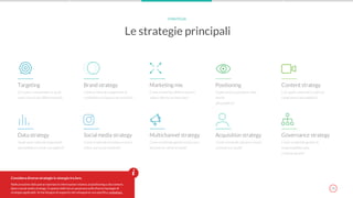 28
Le strategie principali
STRATEGIA
03 - Strategia
Targeting
Chi sono i consumatori e quali
sono i loro tratti differenzianti?
Brand strategy
Come si intende supportare la
credibilità e la fiducia nel marchio?
Marketing mix
Come si intende differenziare il
valore offerto sul mercato?
Positioning
Quale sarà la posizione nella
mente
del pubblico?
Content strategy
Con quali contenuti si attirerà
l’attenzione del pubblico?
Data strategy
Quali sono i dati più importanti
dal pubblico e come raccoglierli?
Social media strategy
Come si intende veicolare e trarre
valore dai social network?
Multichannel strategy
Come si intende gestire il percorso
attraverso i diversi canali?
Acquisition strategy
Come si intende attrarre i nuovi
contatti sui canali?
Governance strategy
Come si intende gestire le
responsabilità sulla
comunicazione?
Considera diverse strategie in sinergia tra loro.
Nelle prossime slide potrai riportare le informazioni relative al positioning e alla content,
data e social media strategy. In questa slide hai un panorama sulle diverse tipologie di
strategia applicabili. Se hai bisogno di supporto nel svilupparne una specifica, contattaci.
 