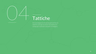 3333
04Tattiche
Se la strategia è la strada da percorrere, le
tattiche sono gli strumenti da mettere in
campo per avanzare nel piano strategico.
 