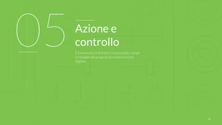 3535
05Azione e
controllo
È il momento di definire i responsabili, i tempi
e il budget del progetto di comunicazione
digitale.
 
