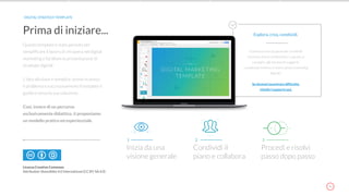 6
Inizia da una
visione generale
Questo template è stato pensato per
semplificare il lavoro di chi opera nel digital
marketing e facilitare la presentazione di
strategie digitali.
L’idea alla base è semplice: prima riconosci
il problema e successivamente il template ti
guiderà verso la sua soluzione.
Così, invece di un percorso
esclusivamente didattico, ti proponiamo
un modello pratico ed esperienziale.
Prima di iniziare...
DIGITAL STRATEGY TEMPLATE
Condividi il
piano e collabora
Procedi e risolvi
passo dopo passo
1 2 3
Esplora, crea, condividi.
Esamina la traccia generale, condividi
l’accesso ai tuoi collaboratori e, grazie ai
consigli e agli strumenti suggeriti,
completate insieme il vostro piano marketing
digitale.
Se dovessi incontrare difficoltà,
chiedici supporto qui.
Licenza Creative Commons
Attribution-ShareAlike 4.0 International (CC BY-SA 4.0)
 