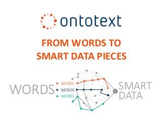 FROM WORDS TO
SMART DATA PIECES
WORDS SMART
DATA
WORDS
WORDS
WORDS
 