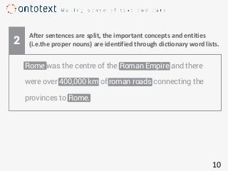 2
Rome was the centre of the Roman Empire and there
were over 400,000 km of roman roads connecting the
provinces to Rome.
After sentences are split, the important concepts and entities
(i.e.the proper nouns) are identified through dictionary word lists.
10
 