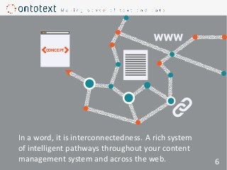 CONCEPT
In a word, it is interconnectedness. A rich system
of intelligent pathways throughout your content
management system and across the web. 6
 