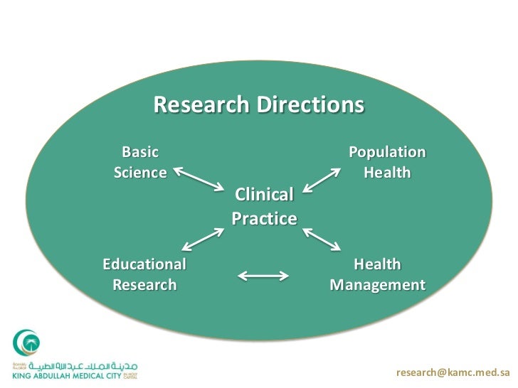 The Future Of Research At Kamc