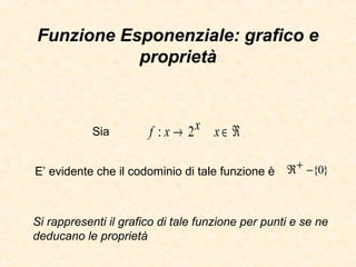 Funzione Esponenziale: grafico e
proprietà
Sia ℜ∈→ xxxf 2:
E’ evidente che il codominio di tale funzione è }0{−+ℜ
Si rappresenti il grafico di tale funzione per punti e se ne
deducano le proprietà
 