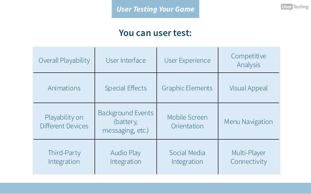 User Testing Your Game